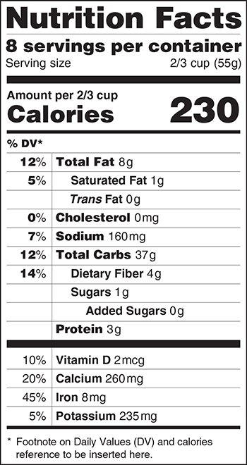foodlabel foodlabel